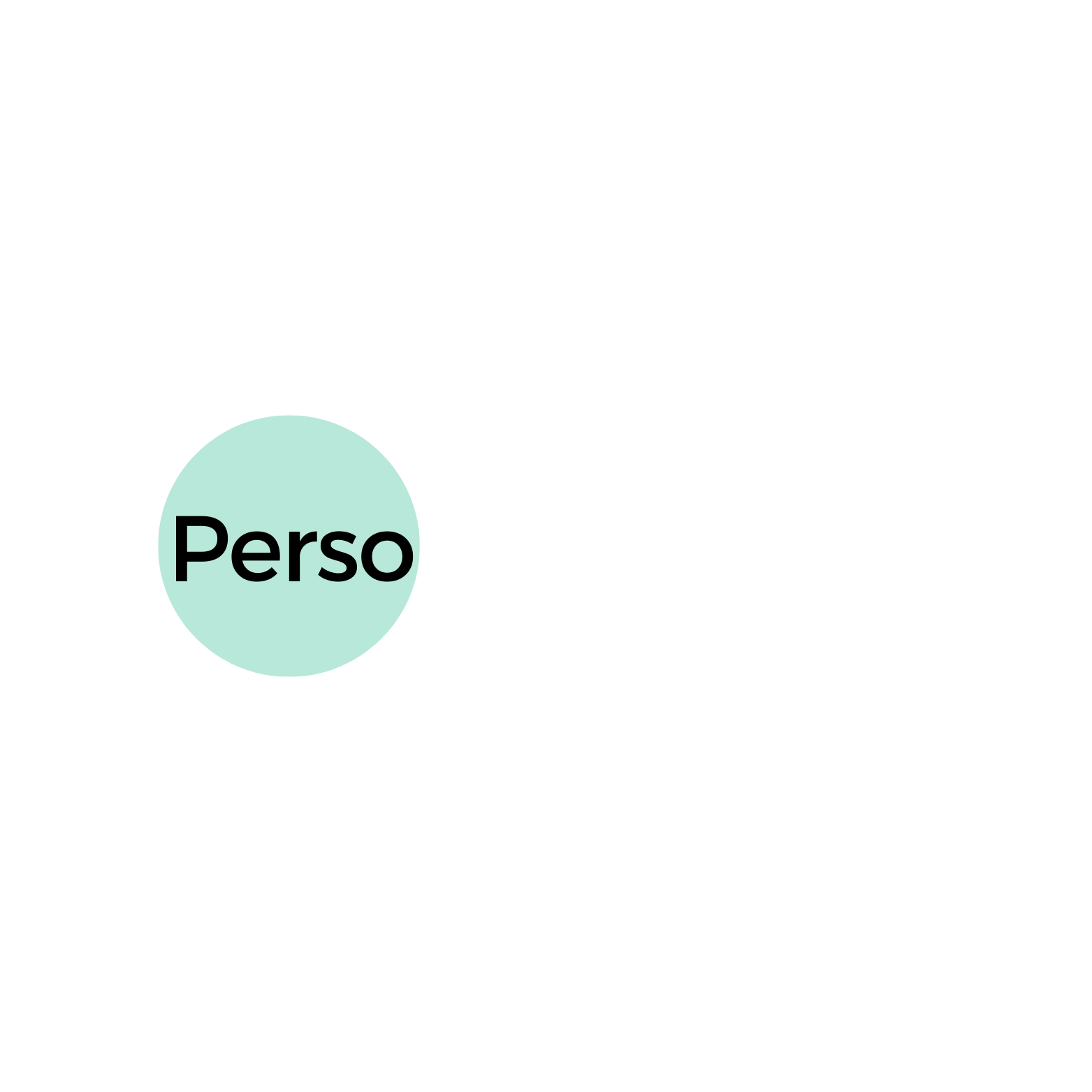 PersoPro Logo
